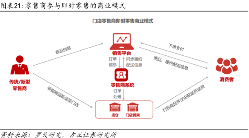 轻松批发优质商品的挑选攻略