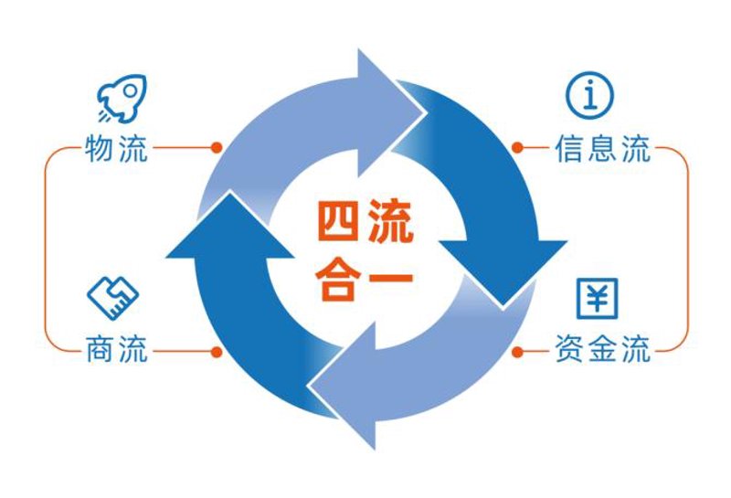 选购护肤品的那些事儿——给初入护肤圈的新手指南